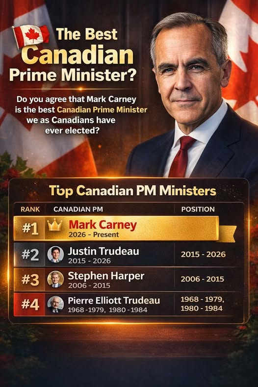 Is Mark Carney the Best Prime Minister Canada Has Ever Elected?